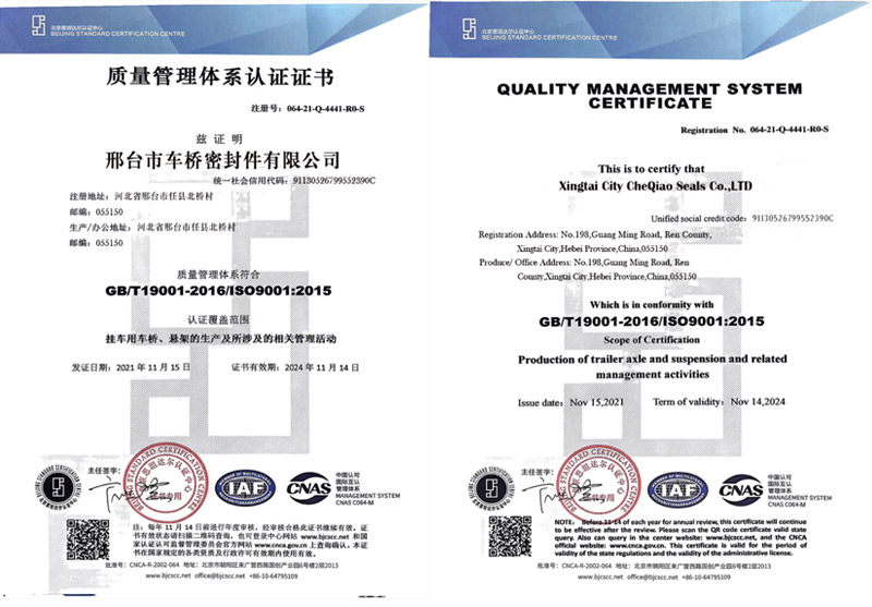 Quality Management System Certificate